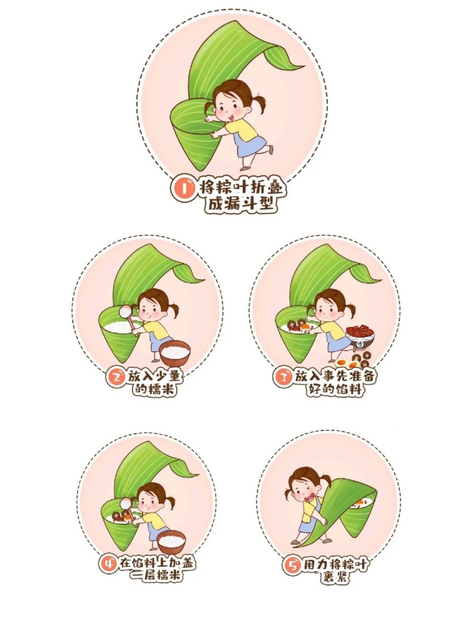 端午节包粽子步骤图