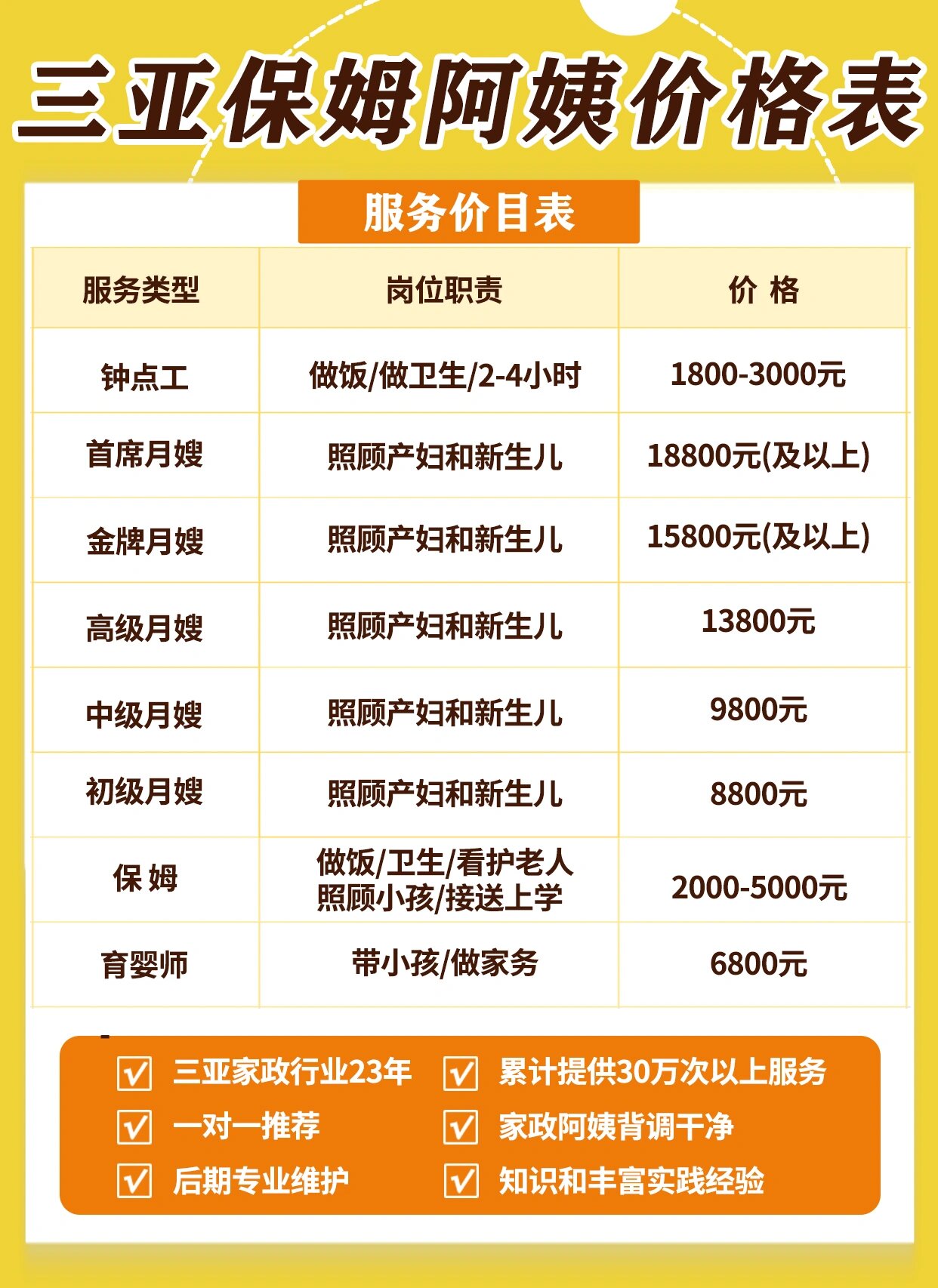 三亚保姆