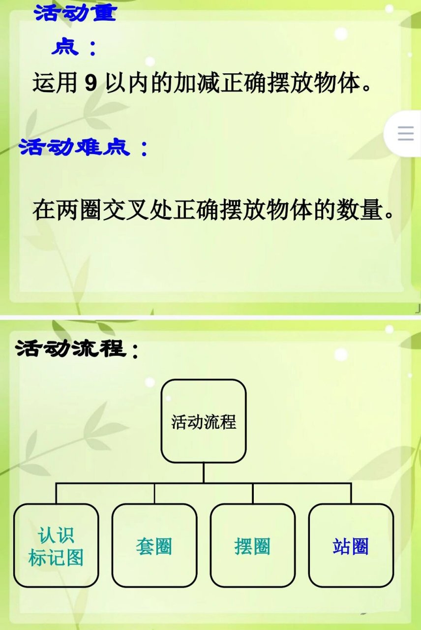幼儿园智力闯关教案(幼儿园智力闯关教案大班)
