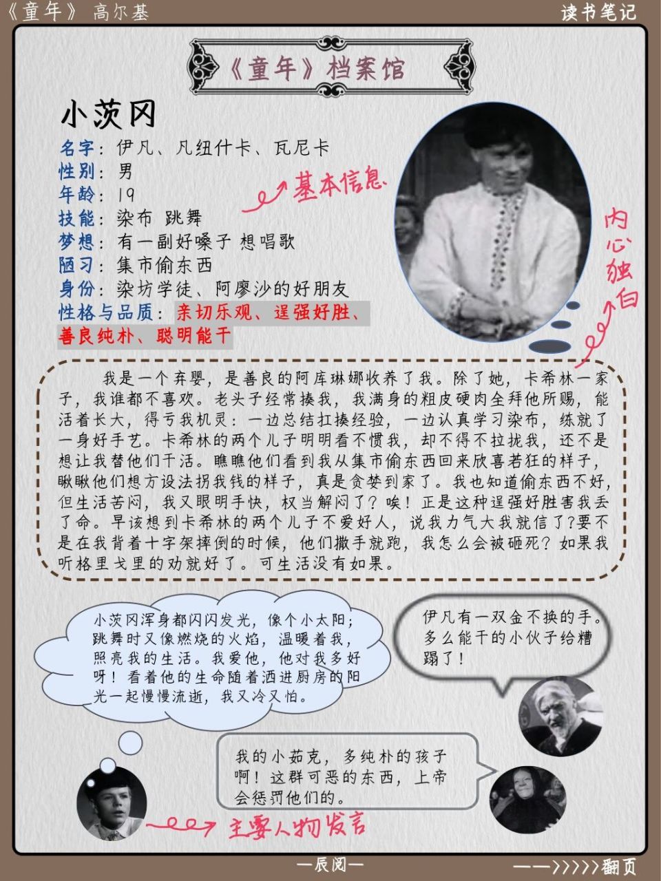 死磕中小学必读书目——高尔基《童年》人物篇1 情节