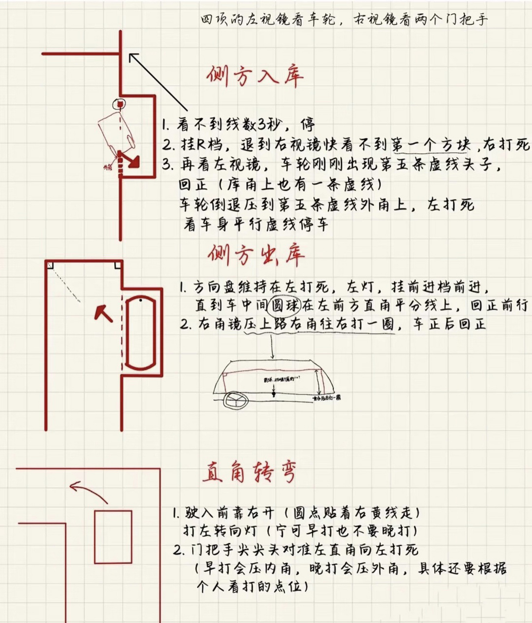 科二技巧 准备收藏 今天下雨 没带训,给大家分享一些科二心得#长沙