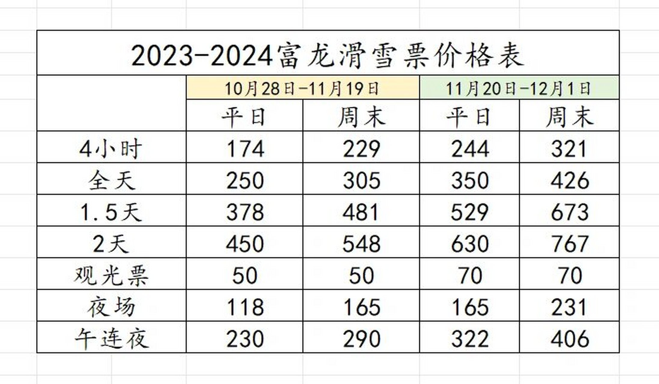 东营万象滑雪场价目表图片