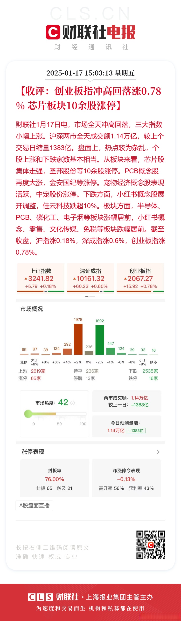 创业板成交时间怎么看(创业板成交时间怎么看的)