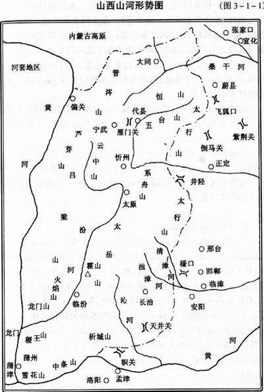 两山夹一杠图解图片