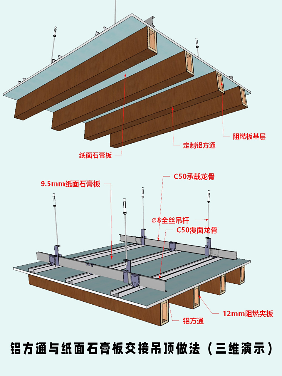 铝方通与石膏板交接天花吊顶节点大样图分享         分享一种铝方通