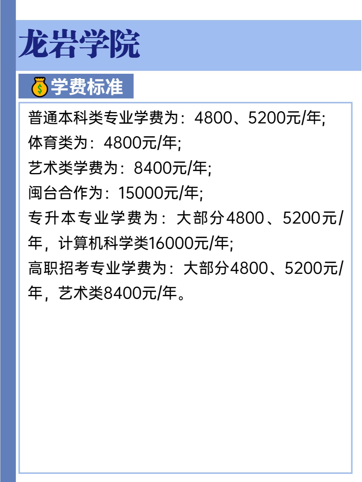 福建龙岩学院 学费图片