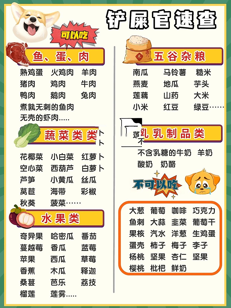 养宠必看|狗狗能吃&不能吃食物清单,速查表 养狗是一件费心费力的事情
