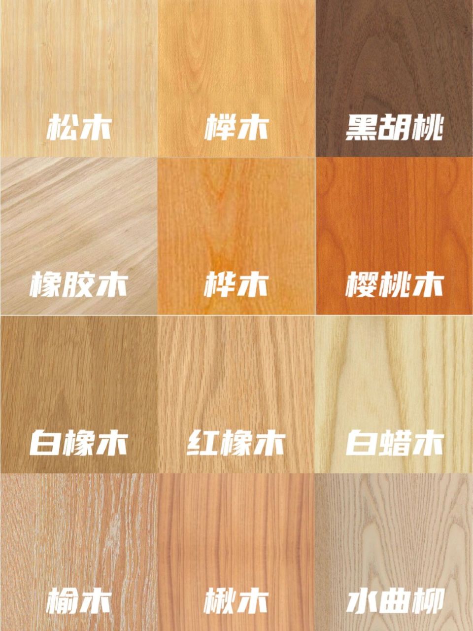 装修必看7312种常见家具木材选购指南 木材品种有很多,今天我给大家