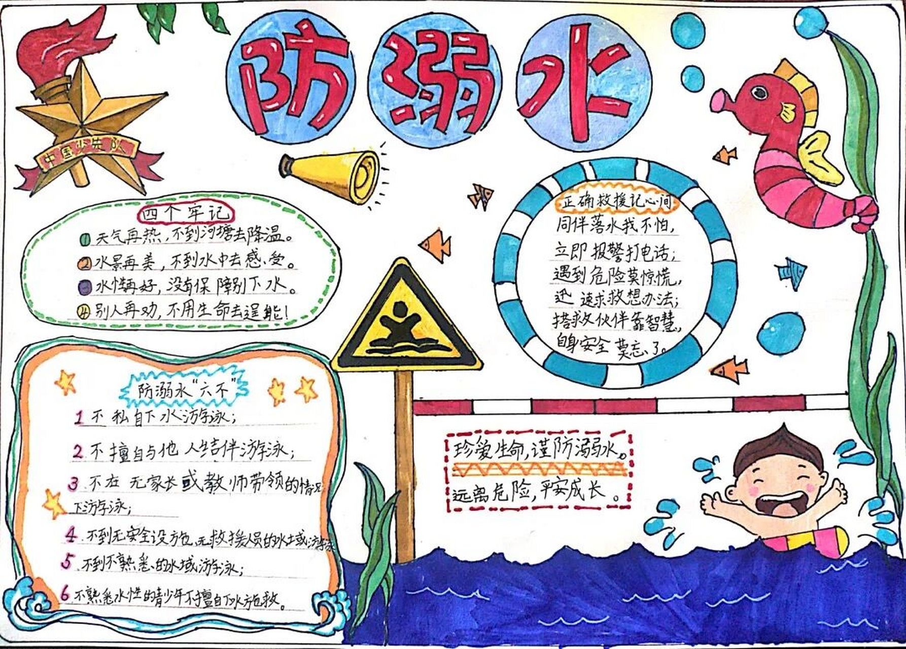 珍爱生命预防溺水手抄报