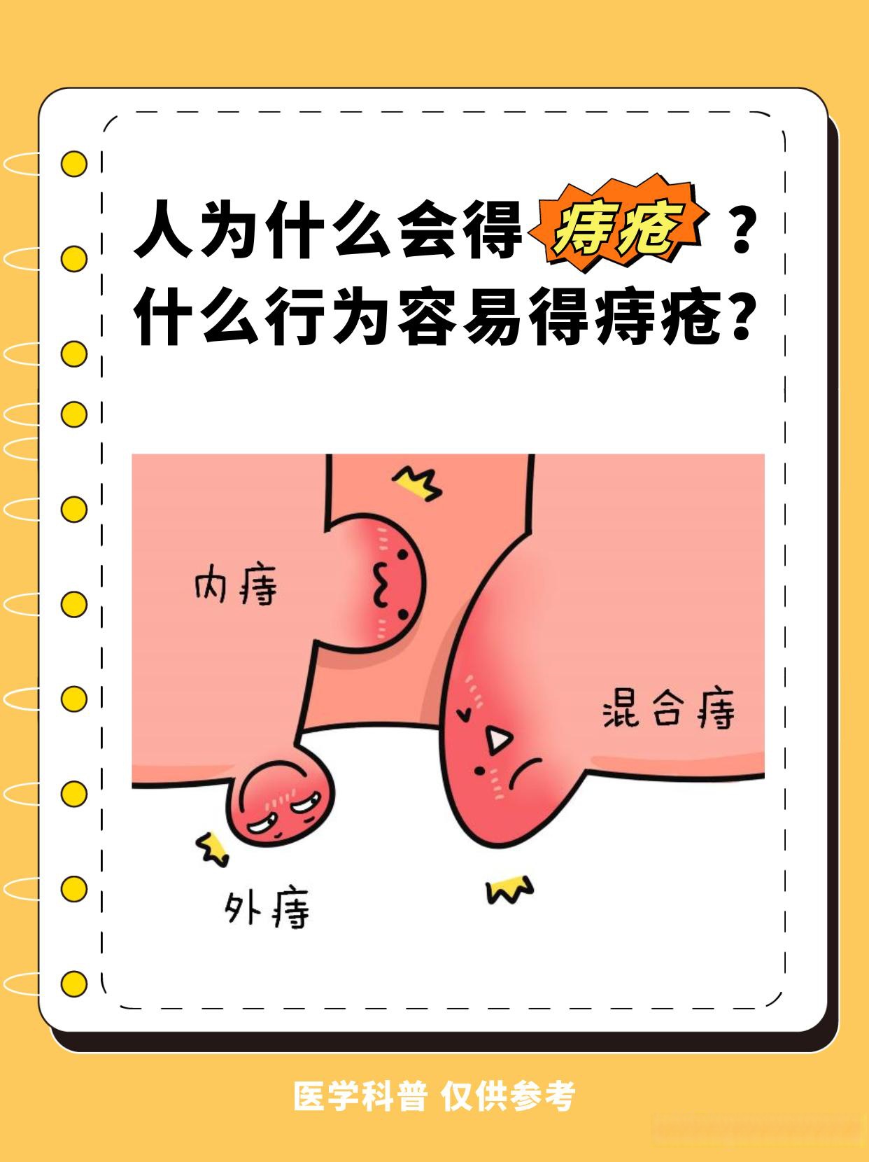 俗话说,十男九痔,十女十痔,所以这个痔疮的发病率是非常高的