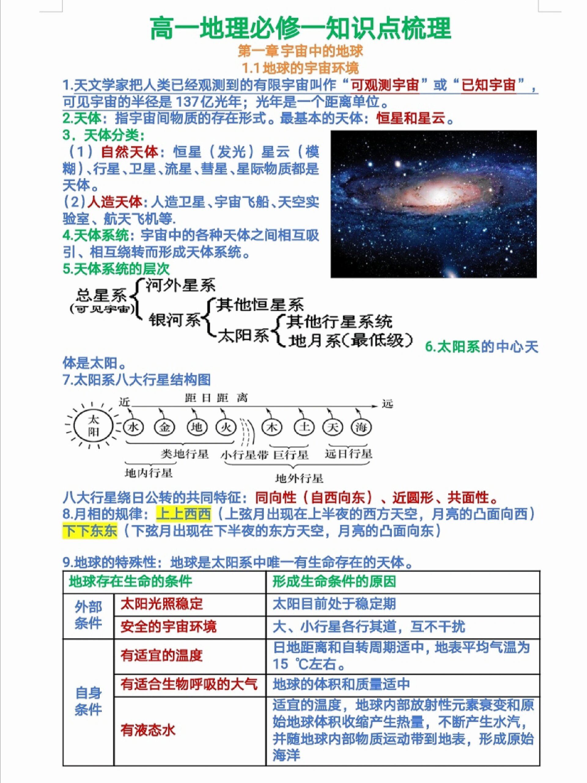 包含高一预习方法指导（地理）的词条