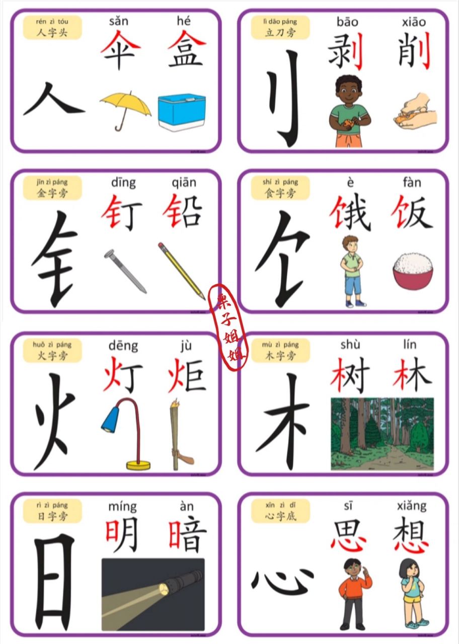 98住6015手把手教你认识偏旁和部首97 96这