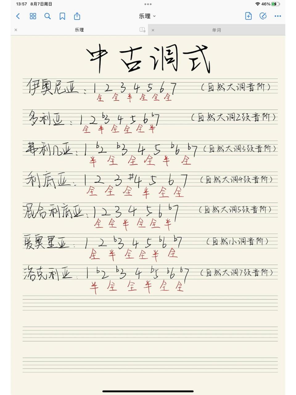 早期由古罗马神学家波伊提乌提出的中古世纪的教会调式共有八个:四个