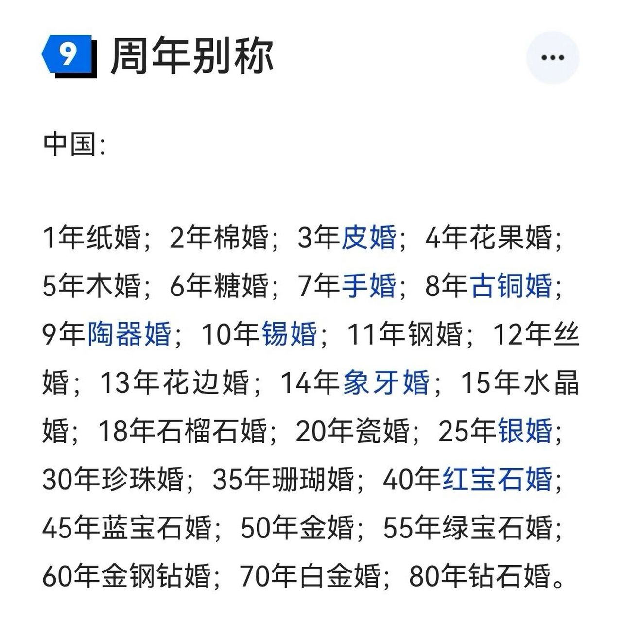 你知道金婚是50年 银婚是25年吗7515 小小知识扩展