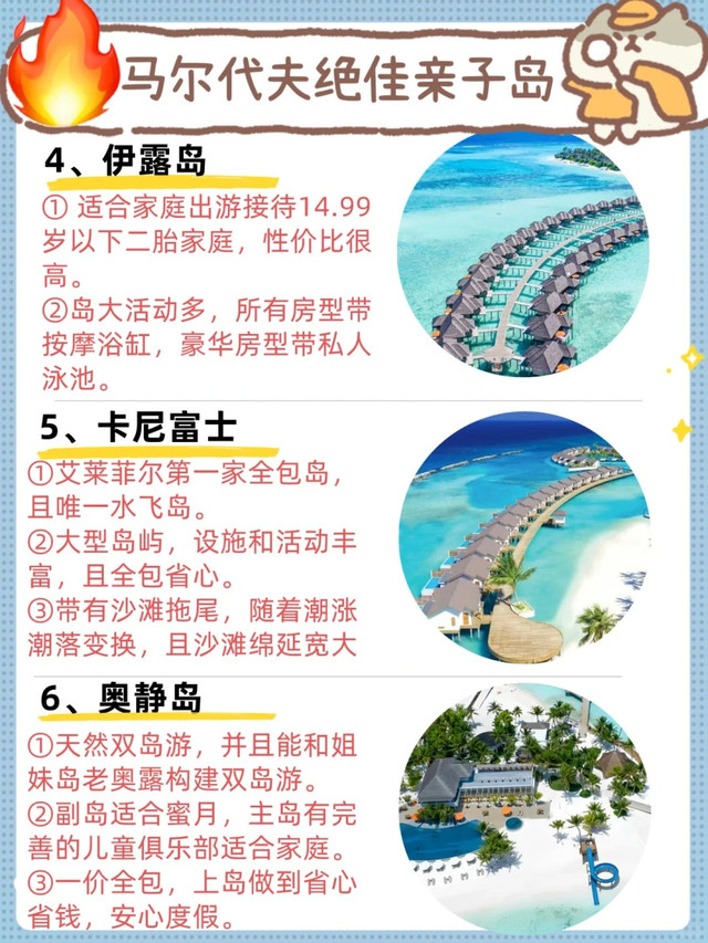 马尔代夫旅游费用_马尔代夫旅游费用多少人民币