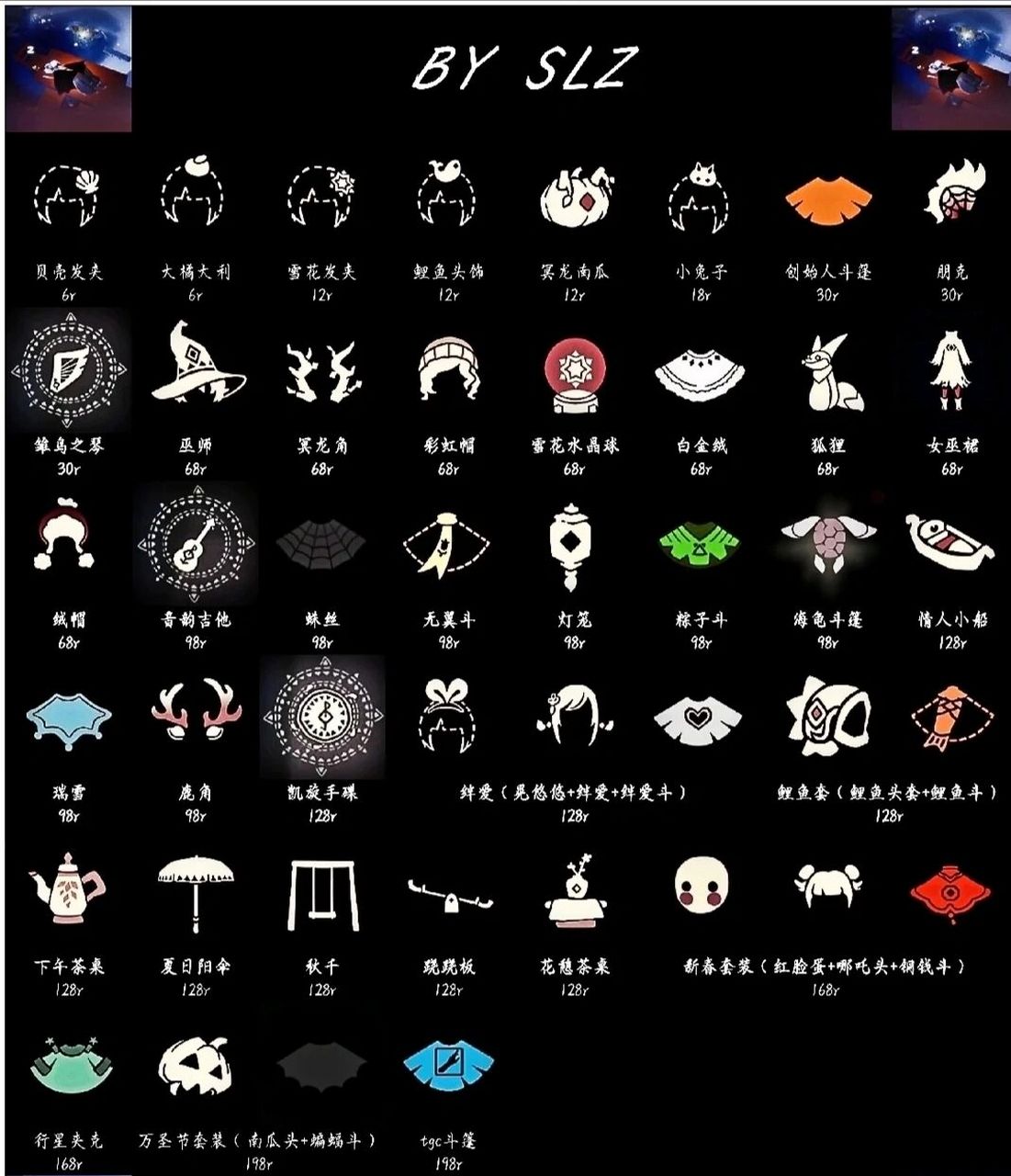 光遇礼包价格表