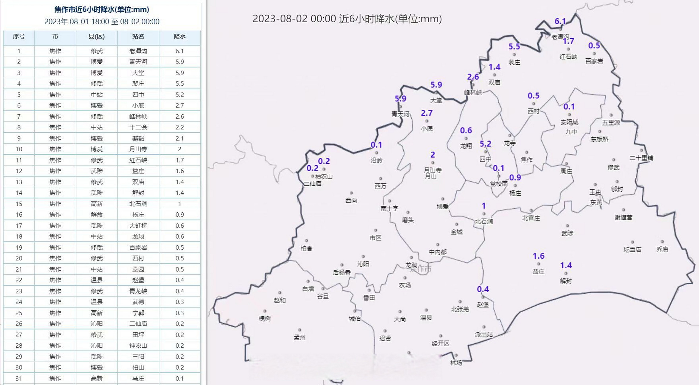 焦作短时天气预报#【天气早知道|今日焦作多云间阴天 部分地区有分散