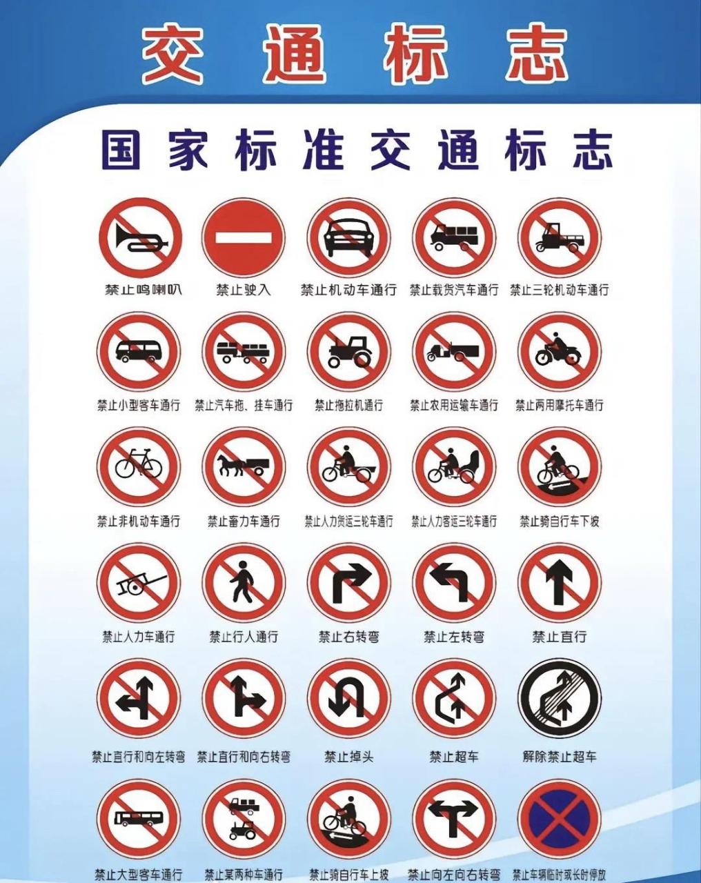 驾考.科目一图片标志大全