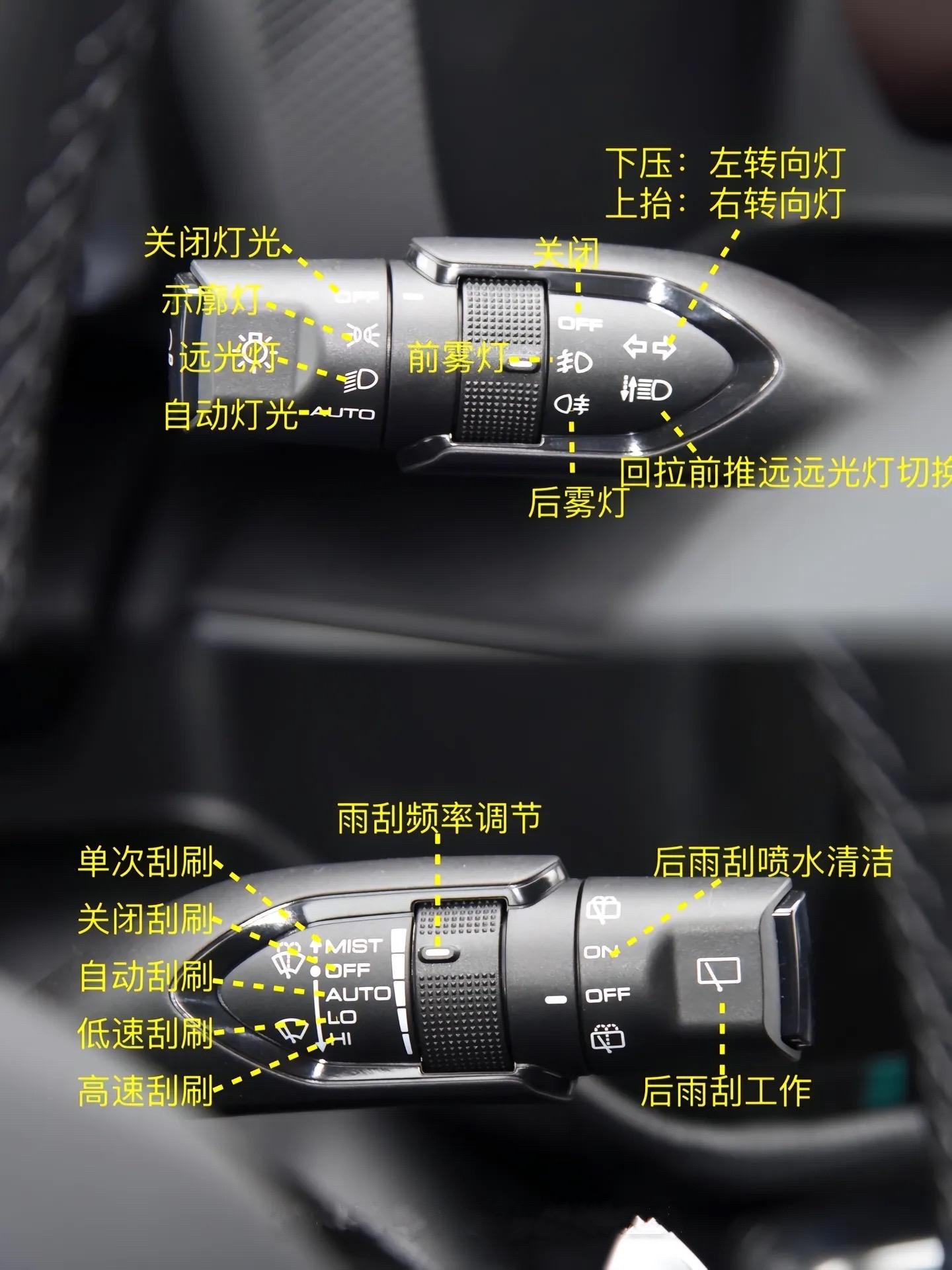 哈弗大狗按键说明