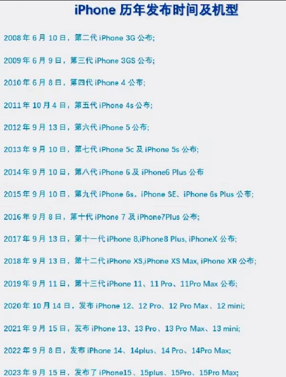 iphone历年发布时间和机型