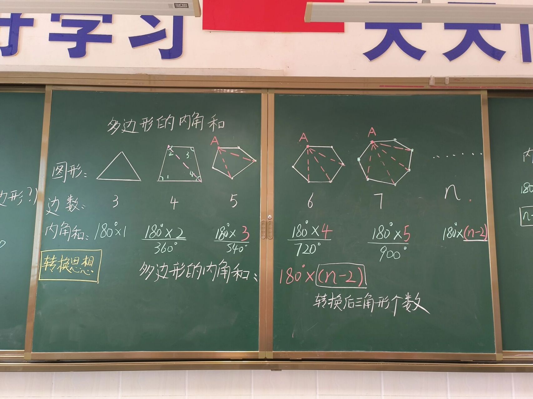 数学板书(多边形的内角和) 多边形内角和公式的推导.