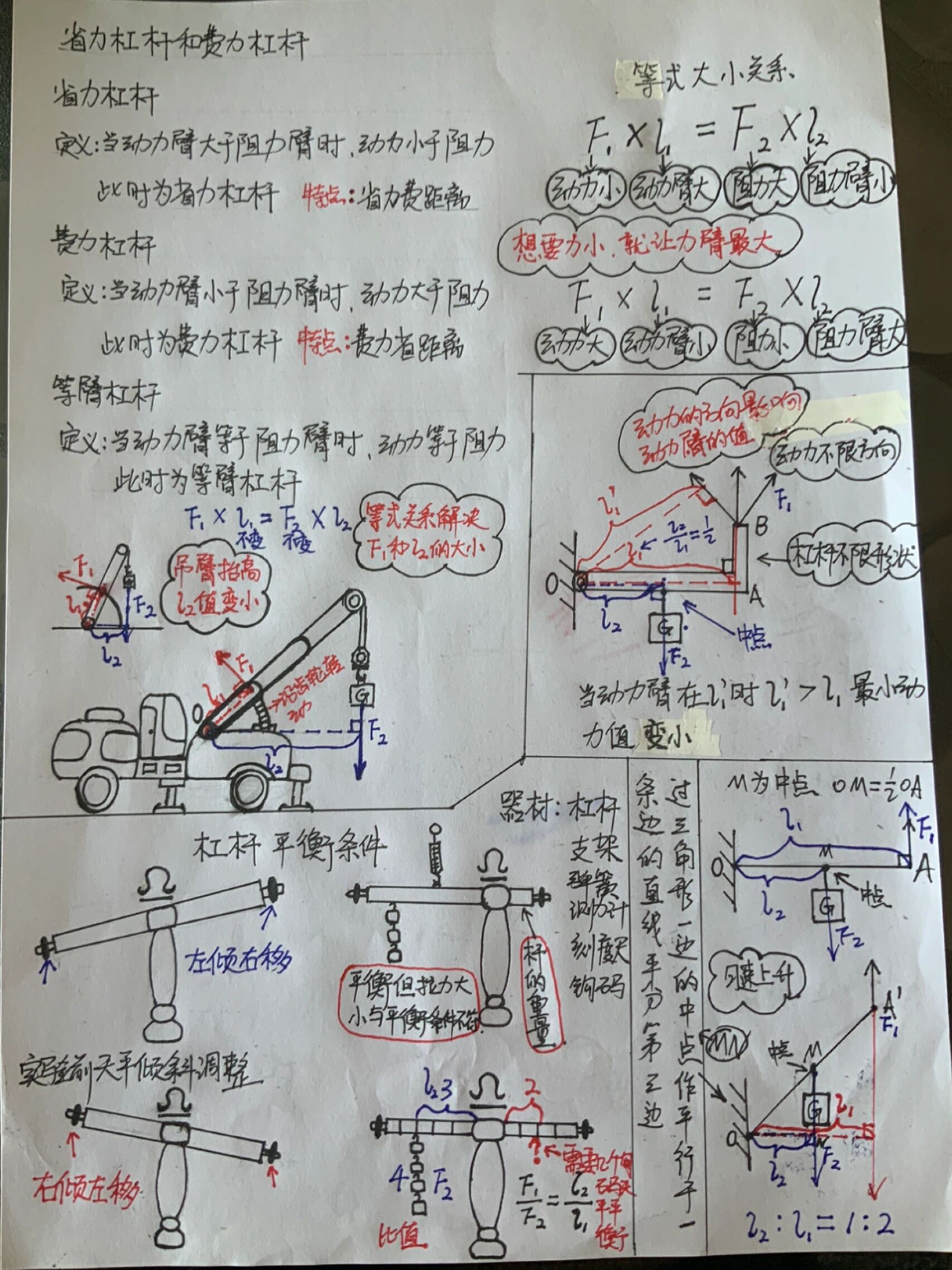 核桃钳杠杆原理示意图图片