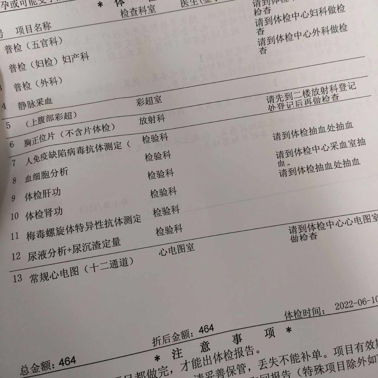 小學教師資格證也要求做婦科真的栓q 憑什麼這麼貴啊啊啊啊啊啊 未婚