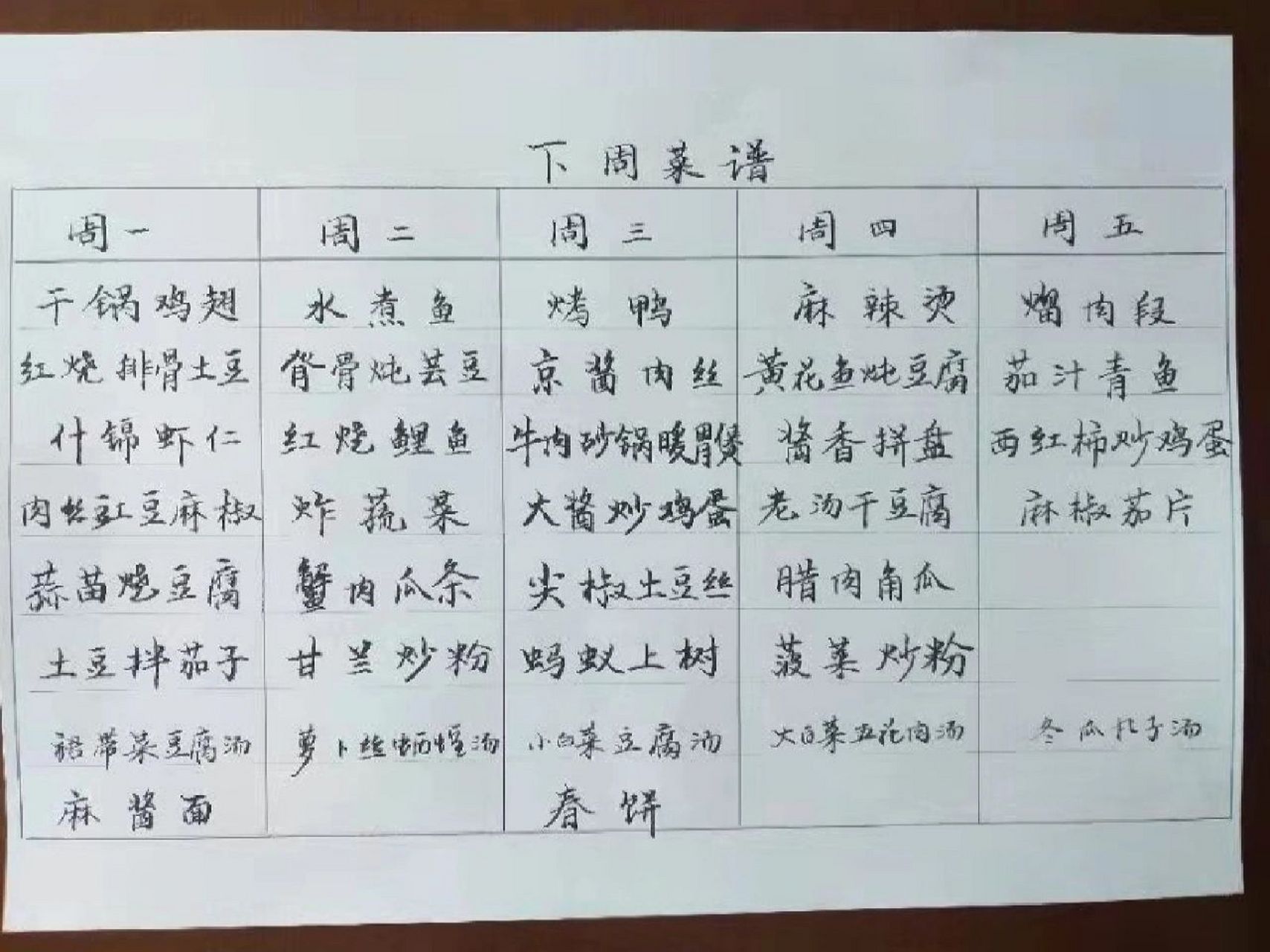 食堂菜谱