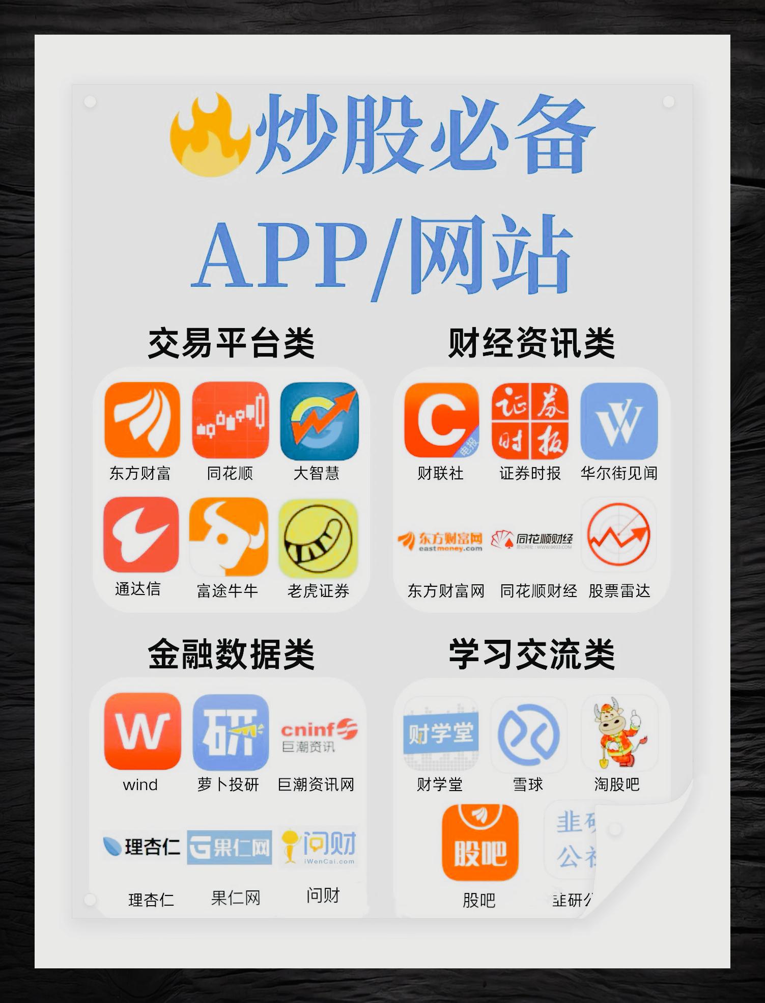 精选炒股app推荐炒股神器助您一臂之力