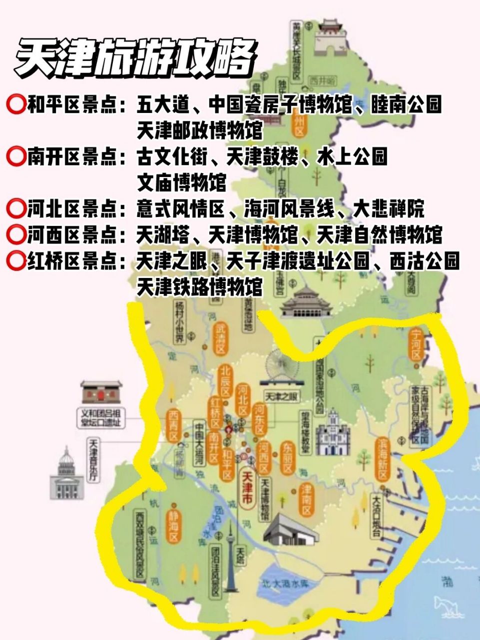 天津主要景点分布地图图片