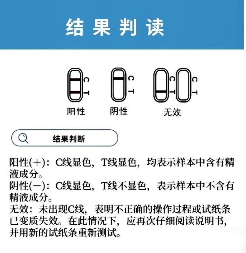 精斑快速检测卡