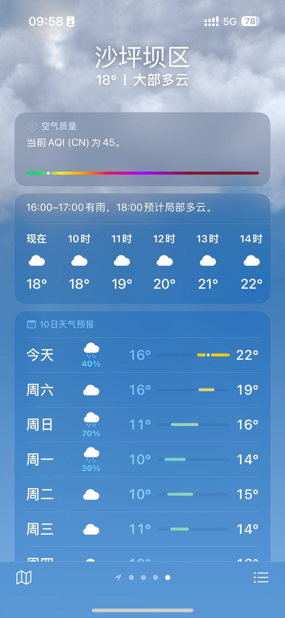 重庆现在要穿什么衣服 发疯了明天要去重庆了 一看天气预报跟广州的