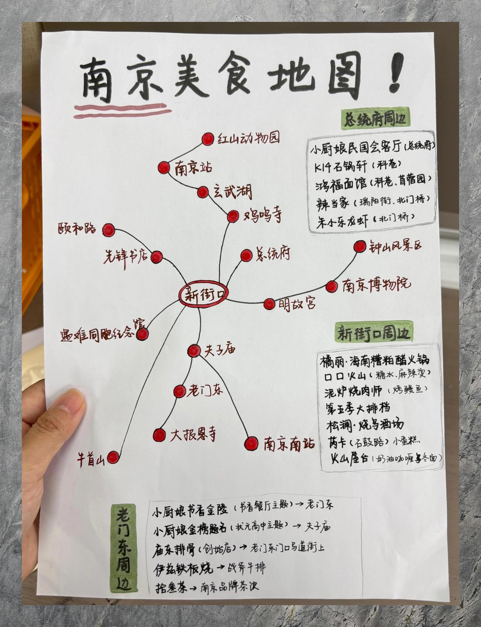南京地道美食手绘地图推荐