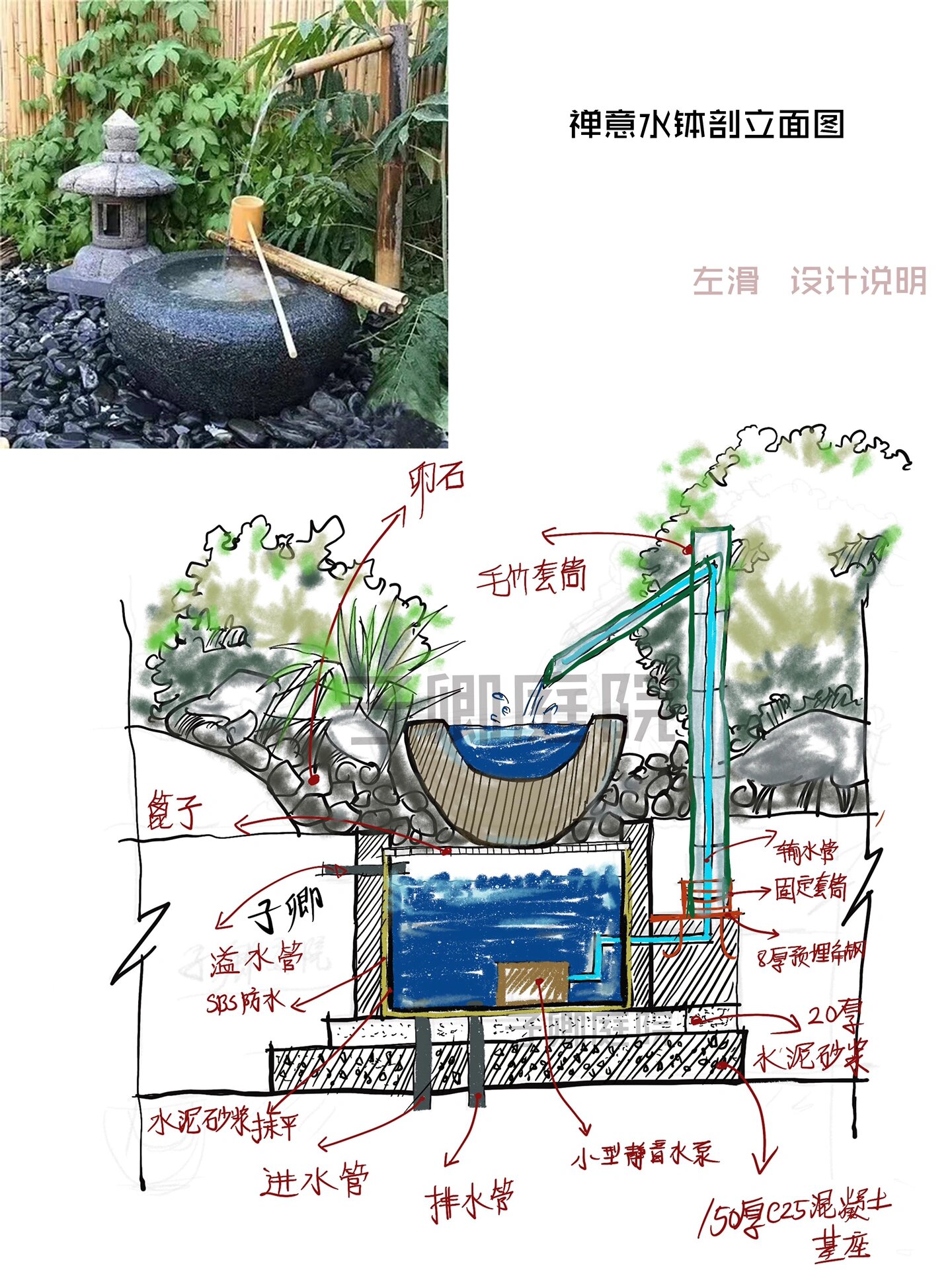 按图施工 禅意水钵是一种很常见的小型水景,在日式庭院景观中比较多见