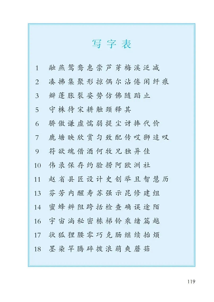 三年级下册生字表 三下生字表,需要的家长直接长按图片保存即可