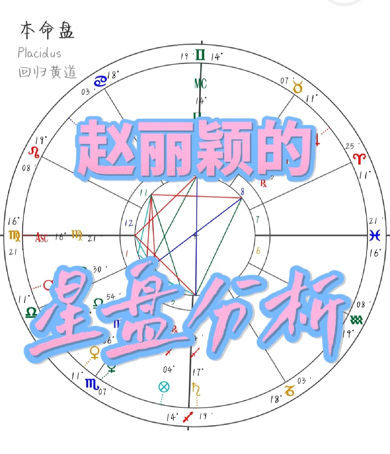 赵丽颖星盘图片