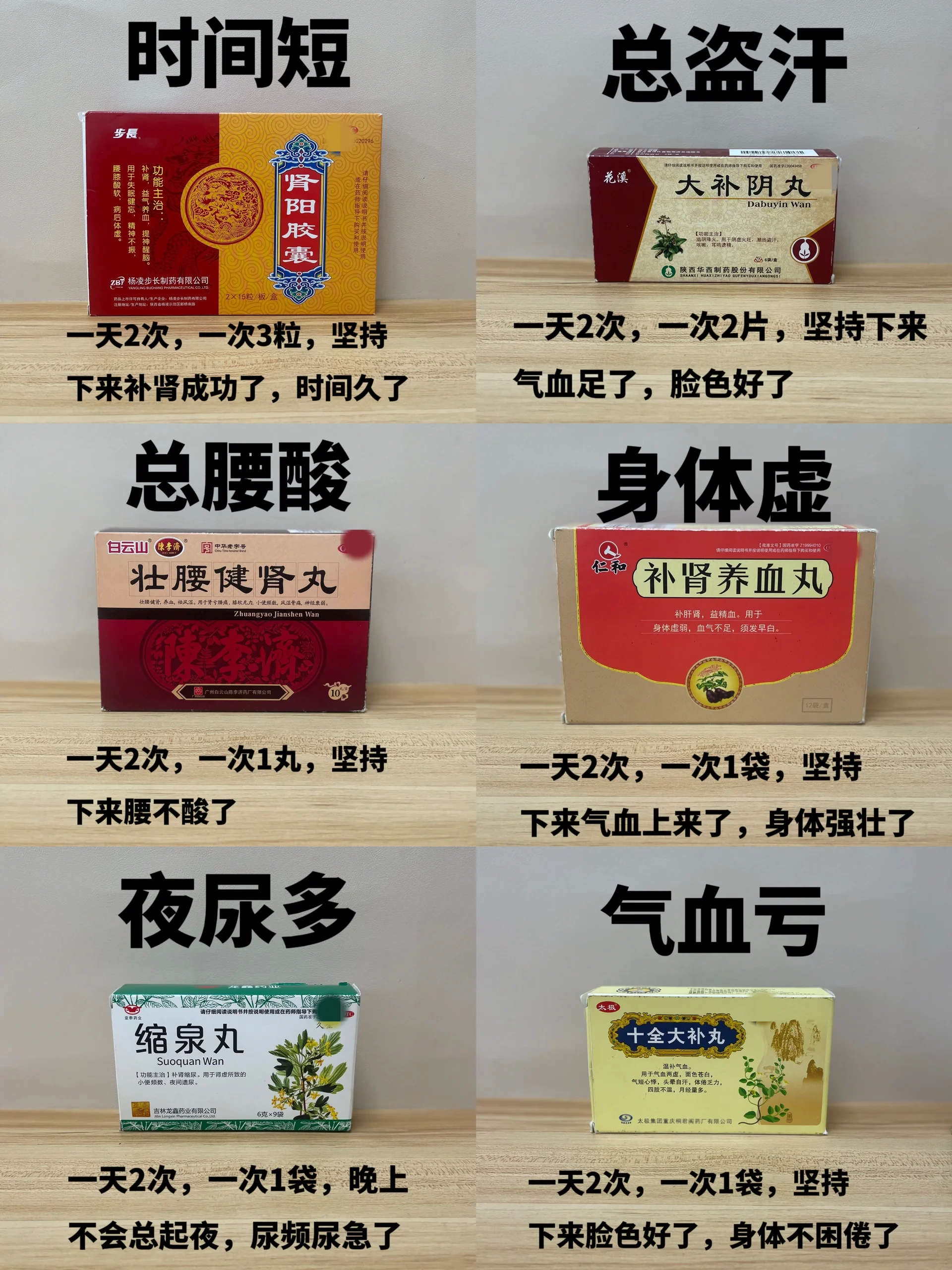 补肾吃什么男生 肾虚了一定要把补肾早点提上日程,选对补肾药是第一步