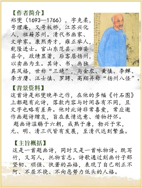 古诗词解析郑板桥《竹石》