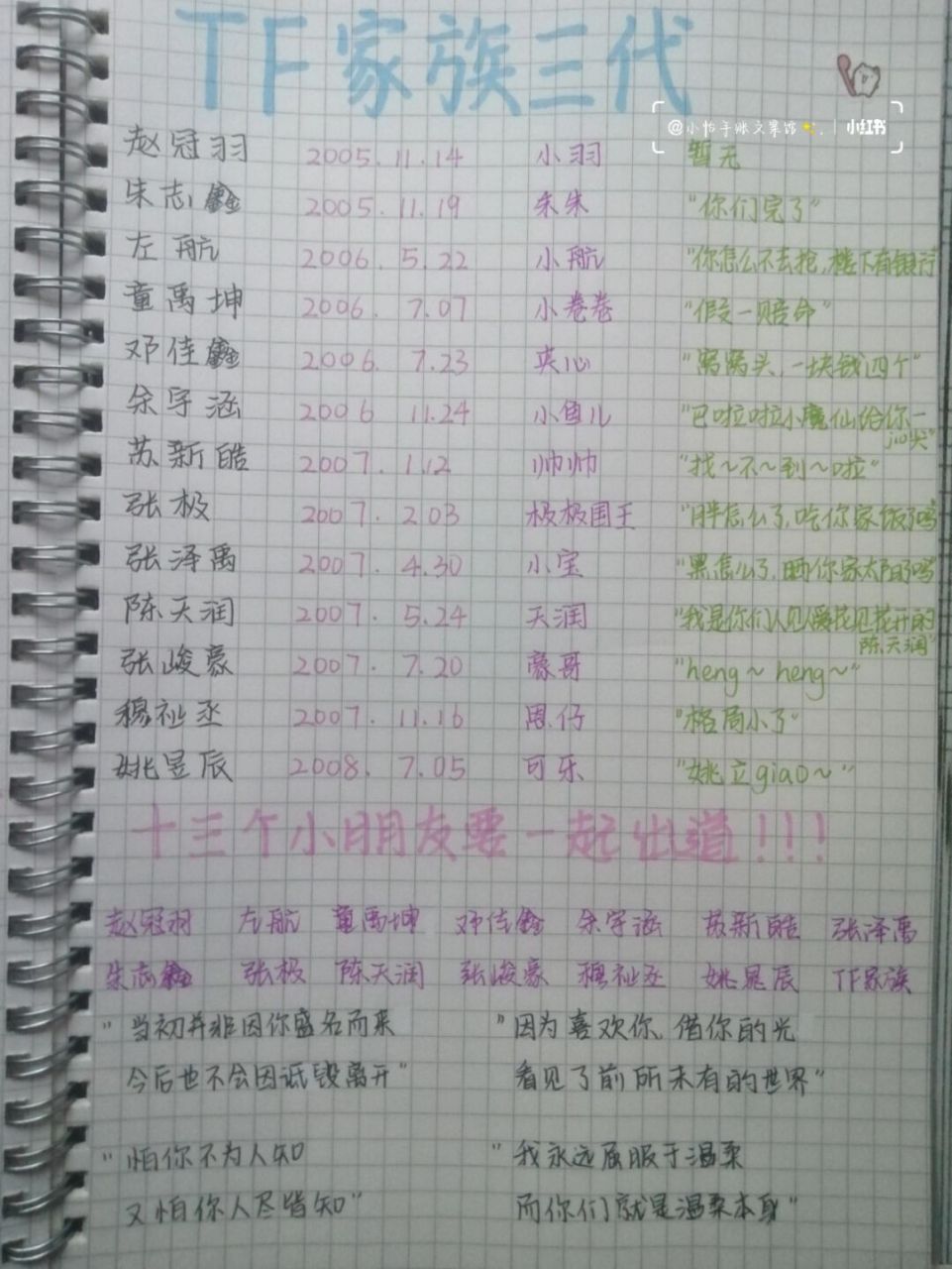 tf家族三代手账我是原创,因为之前的作品有点小,我又重新画了一个之 