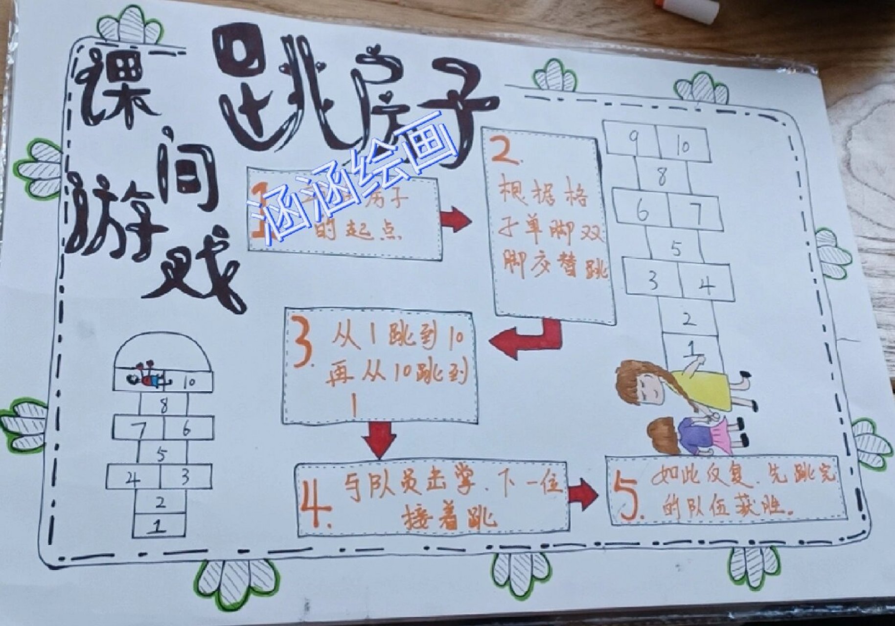 [课间游戏〕手抄报      	 临摹