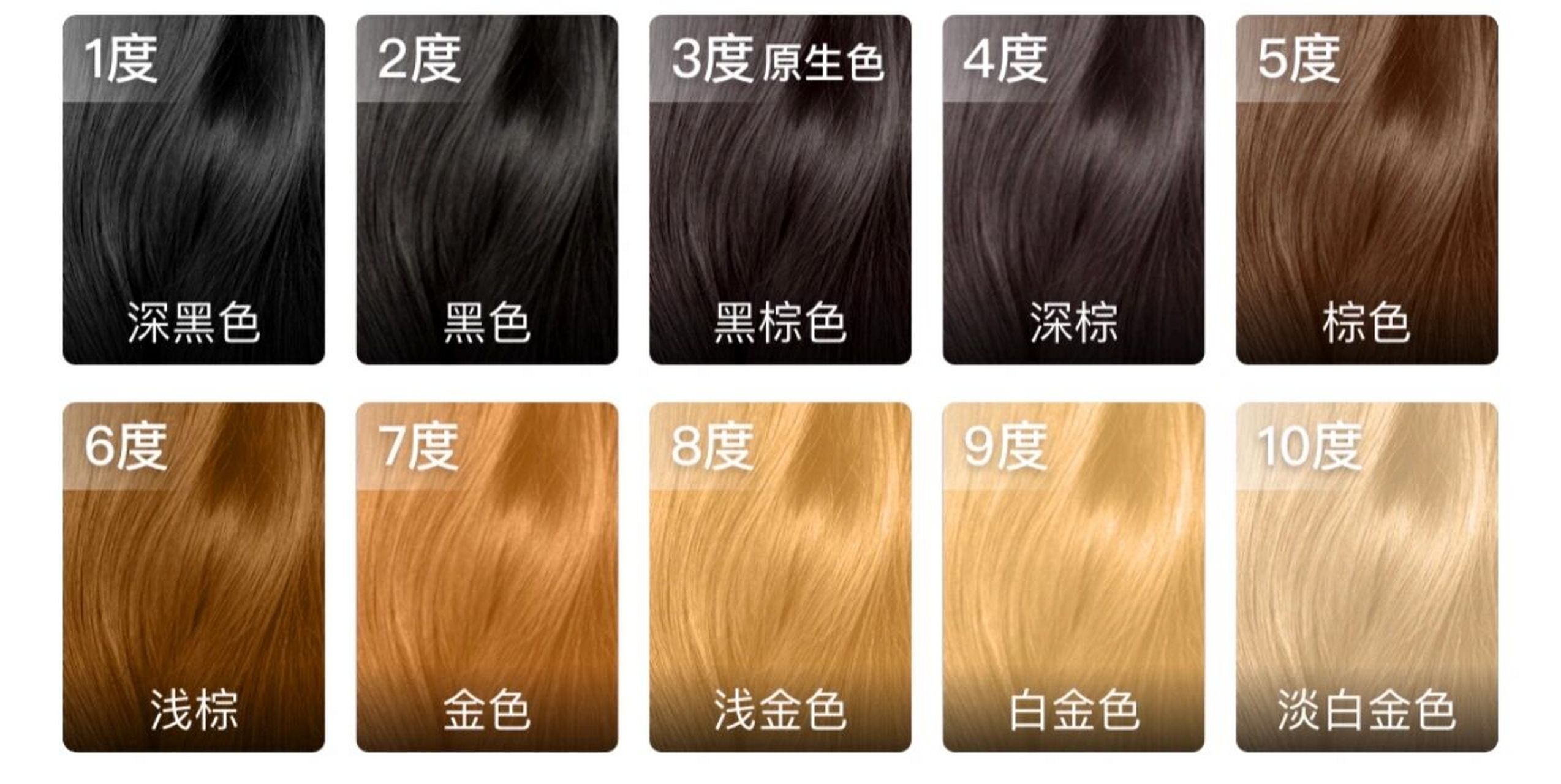 漂发:1-10色卡 对头发底色的认知!
