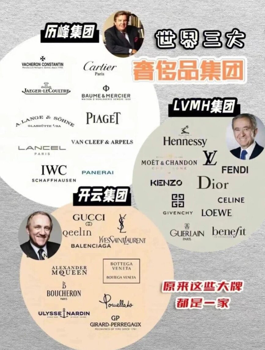 lvmh收购爱马仕图片