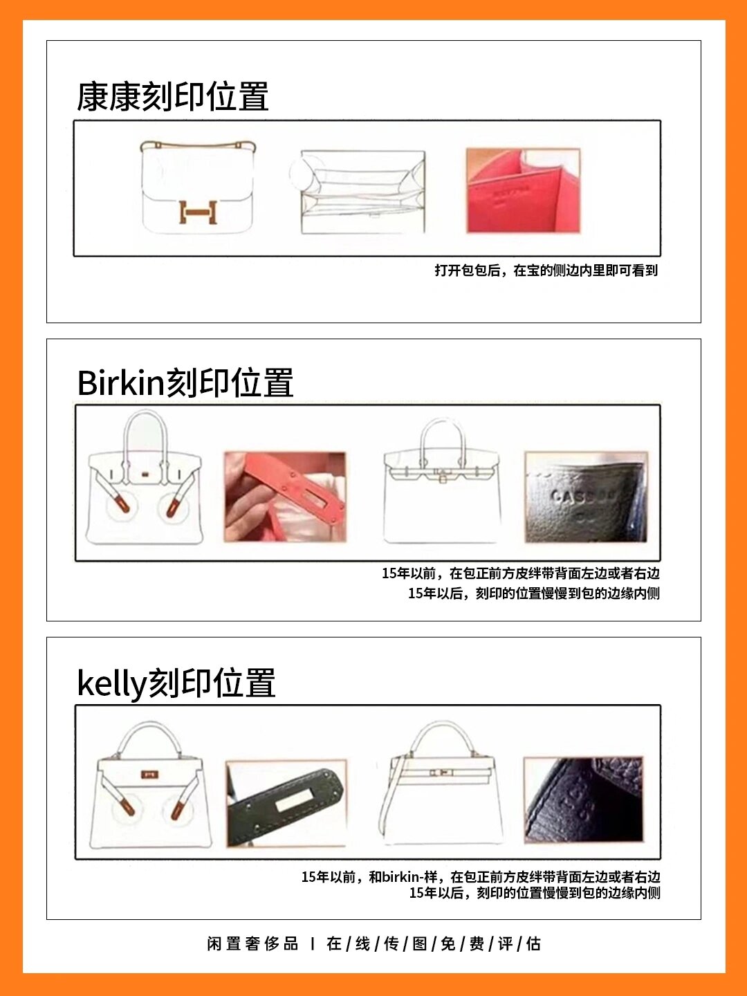 6015三张图教会你爱马仕包包的年份刻印含义 97很多客户会问