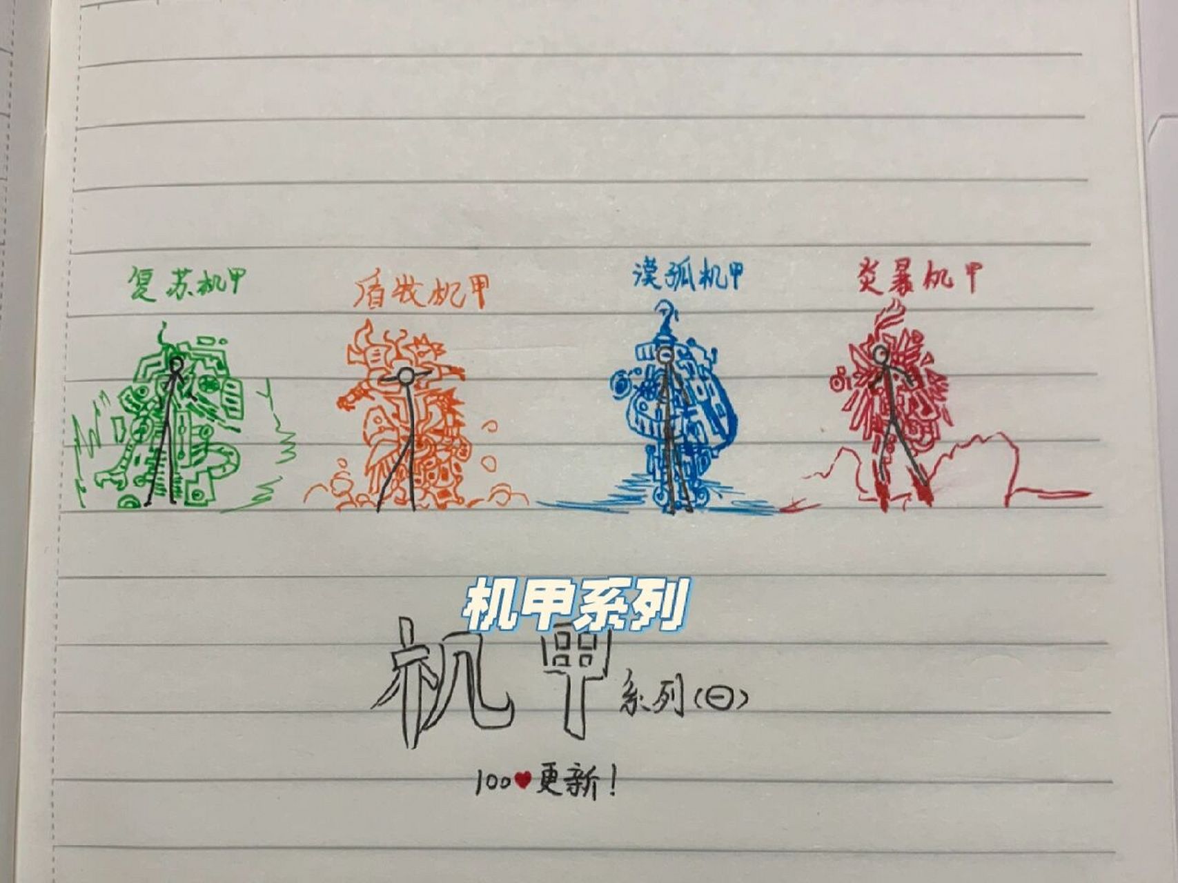 火柴人机甲系列
