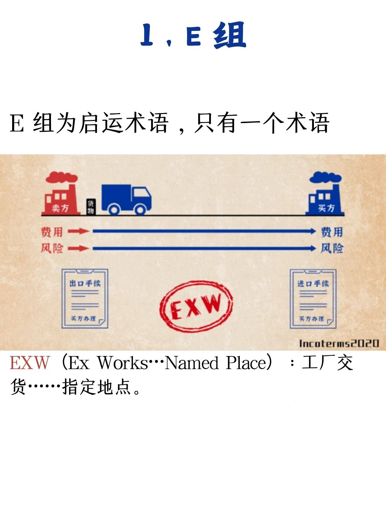 13种贸易术语分类77cip贸易术语图解  贸易术语,又称价格术语,它是