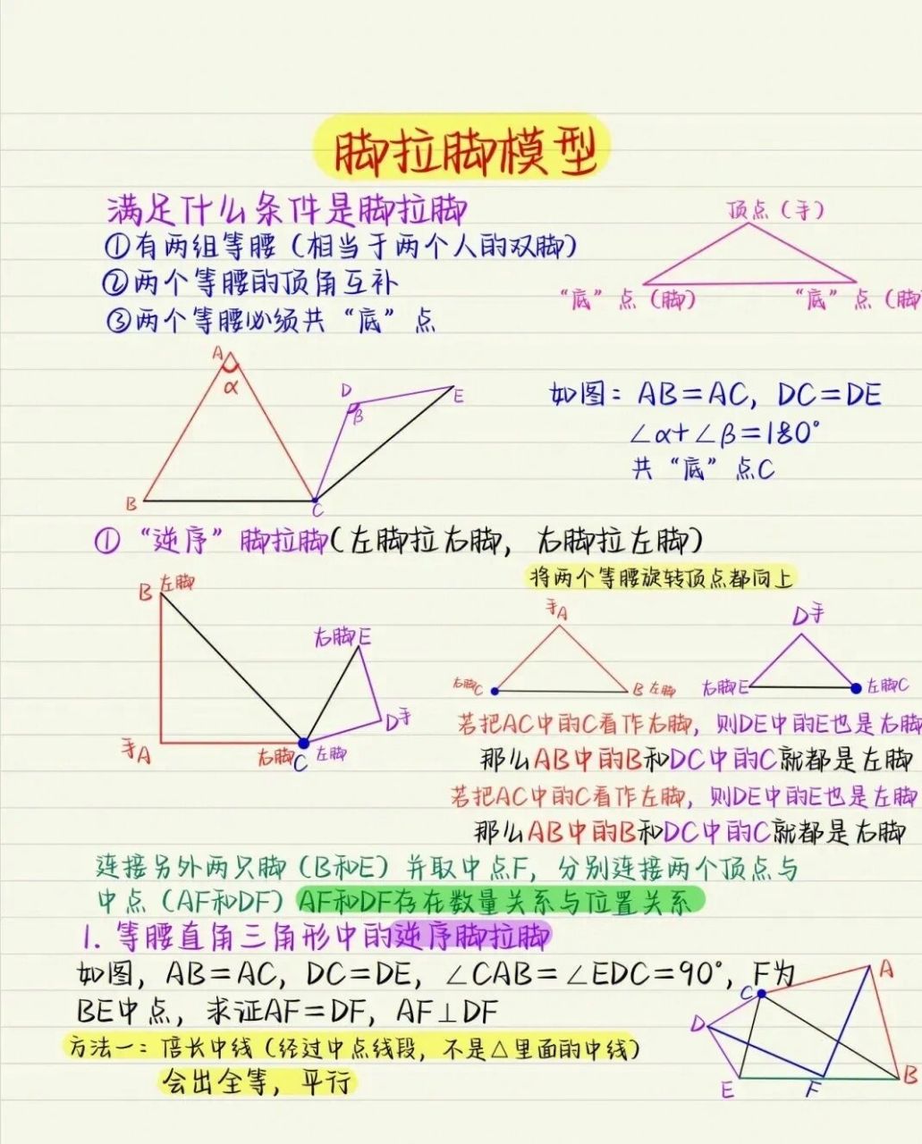数学常见公式及结论:脚拉脚模型