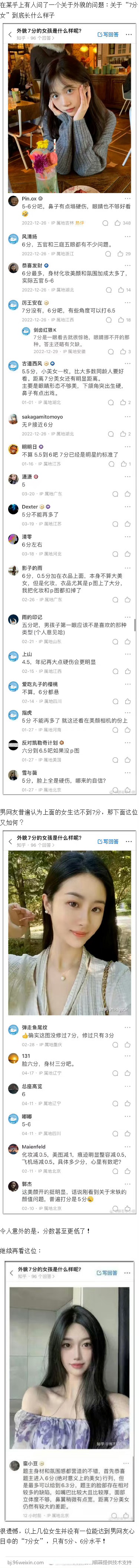 男生眼中的"6分女"和"6分男",差距有点大