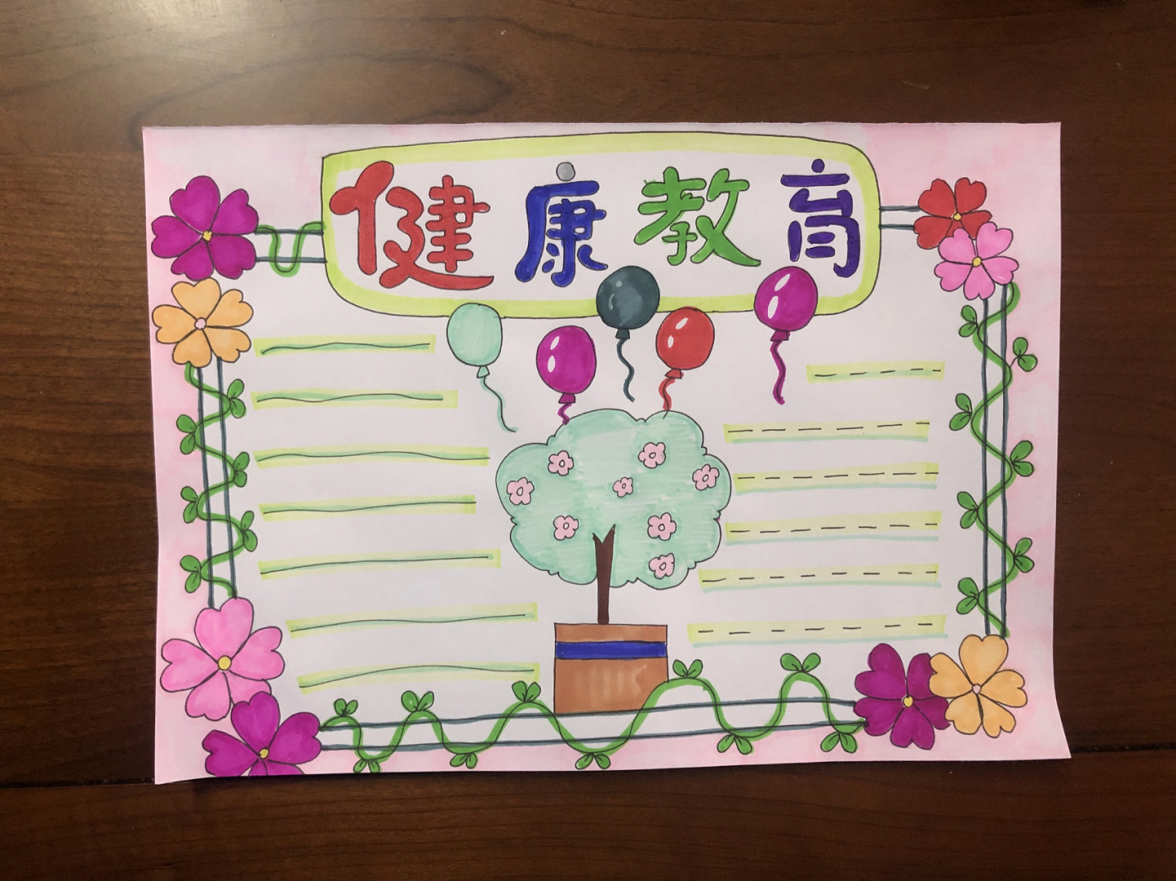 手抄报二十四 健康教育