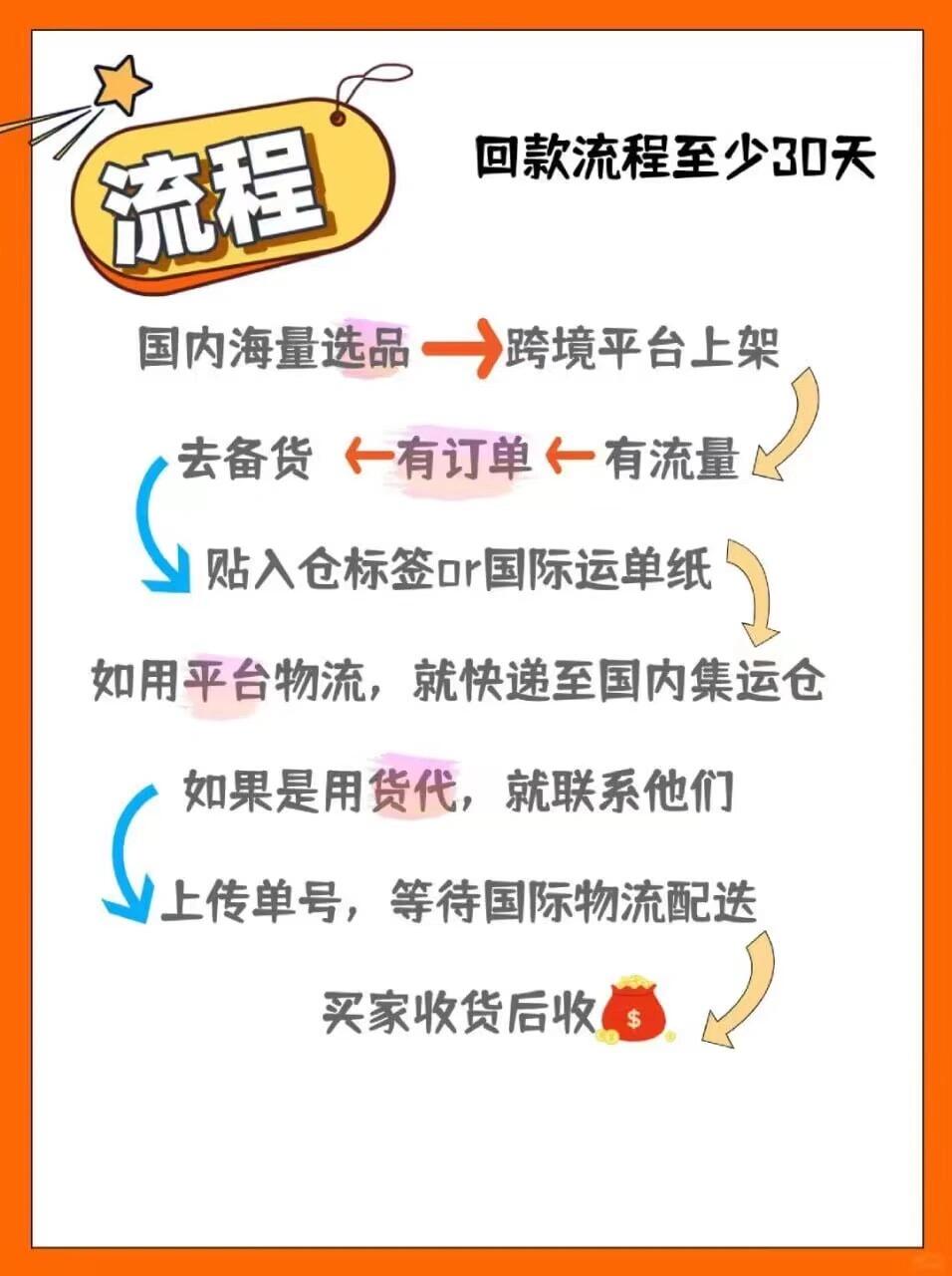 适合单干的创业项目有哪些(适合单干的创业项目有哪些呢)