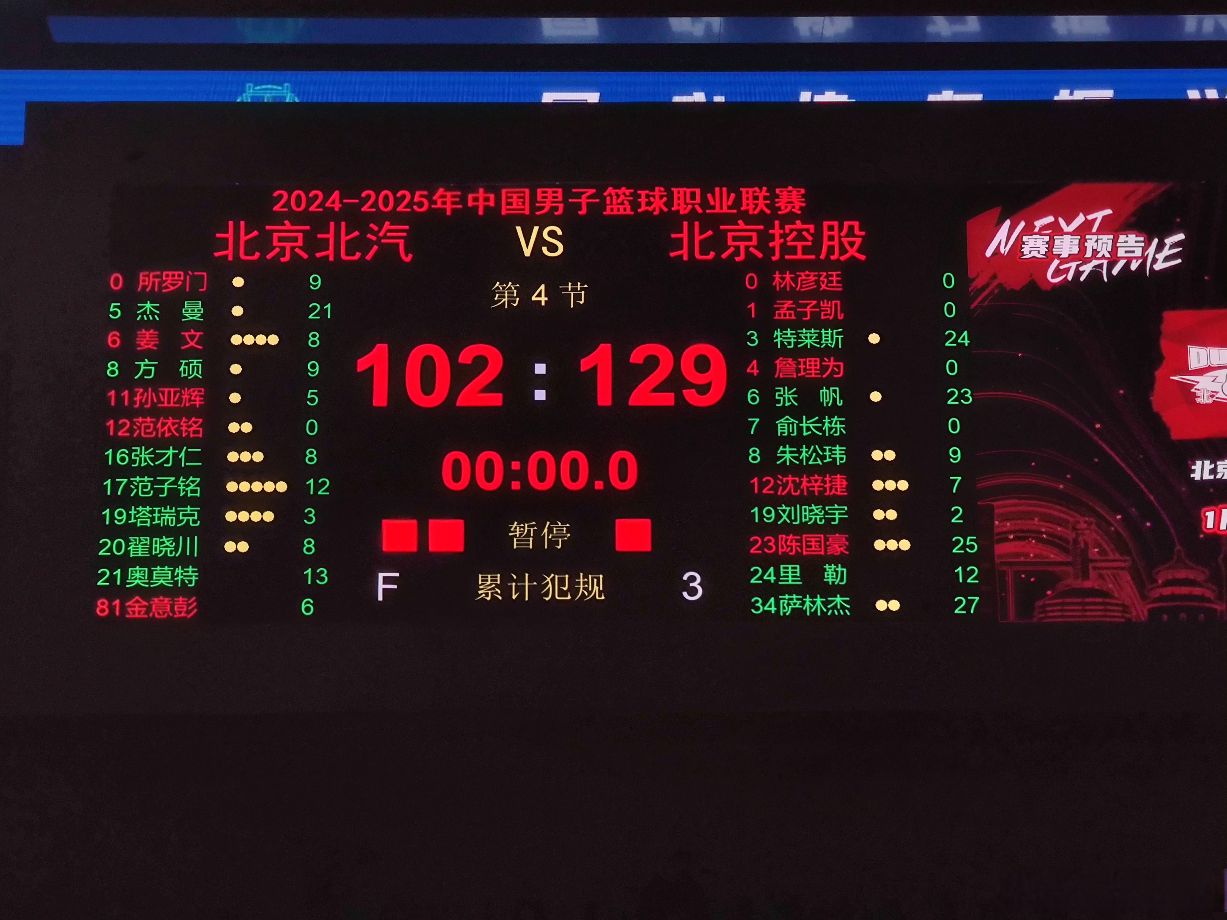 关于三分战火：北京队三分命中率突破42%，火力全开！的信息